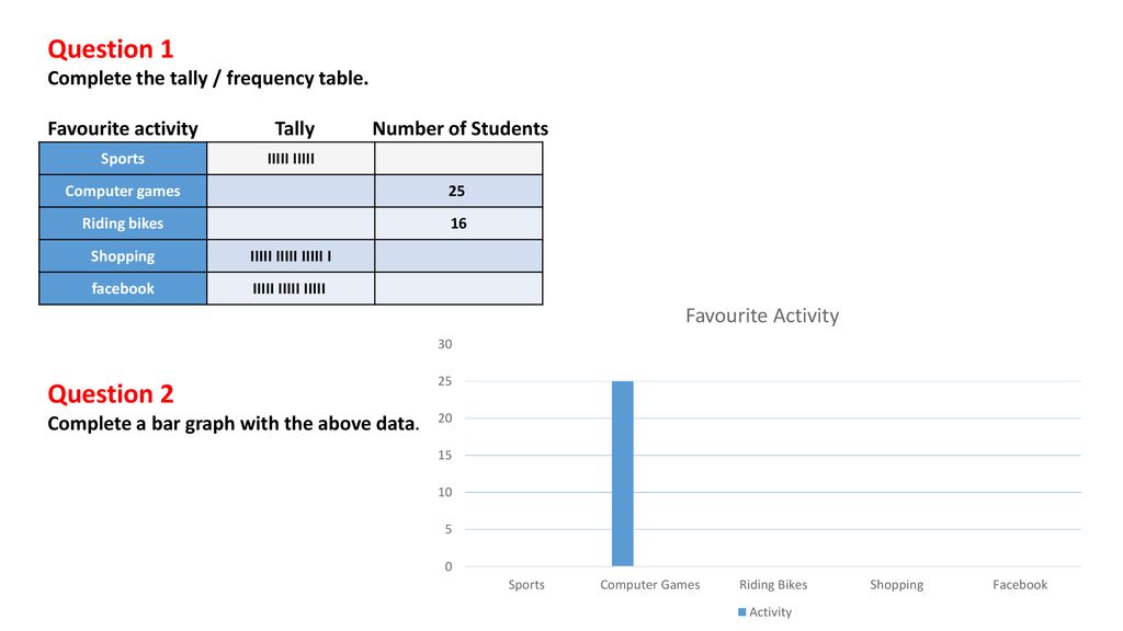 Question 1 Question 2 Complete the tally / frequency table. - ppt download