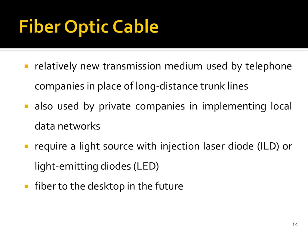 Fiber Optic Cable relatively new transmission medium used by telephone companies in place of long-distance trunk lines.