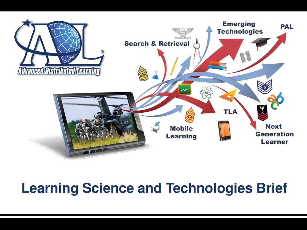 Learning Science and Technologies Brief - ppt download