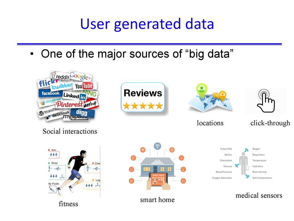 Outline Privacy issues of user-generated data and outsourcing computation  Focusing on spectral analysis of user-generated graphs Methods  Privacy-preserving. - ppt download