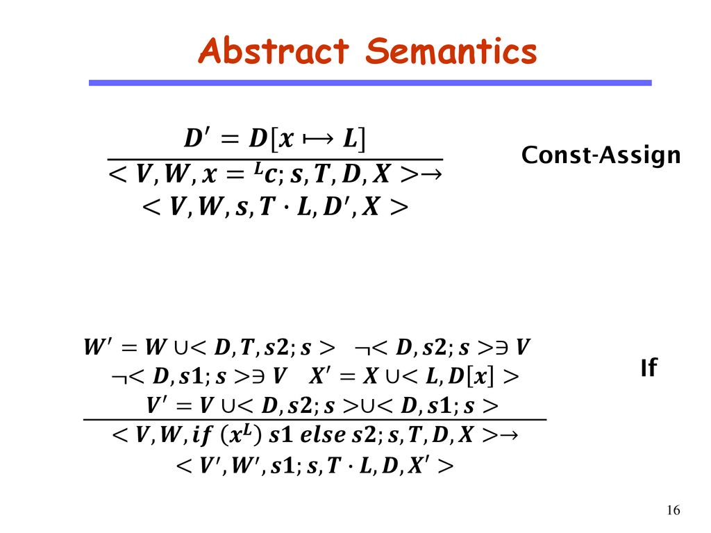 Static Analysis Xiangyu Zhang Ppt Download