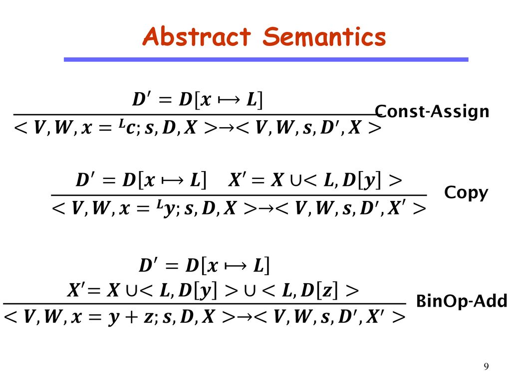 Static Analysis Xiangyu Zhang Ppt Download