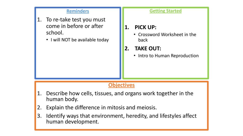 Introduction to Human Reproduction ppt download