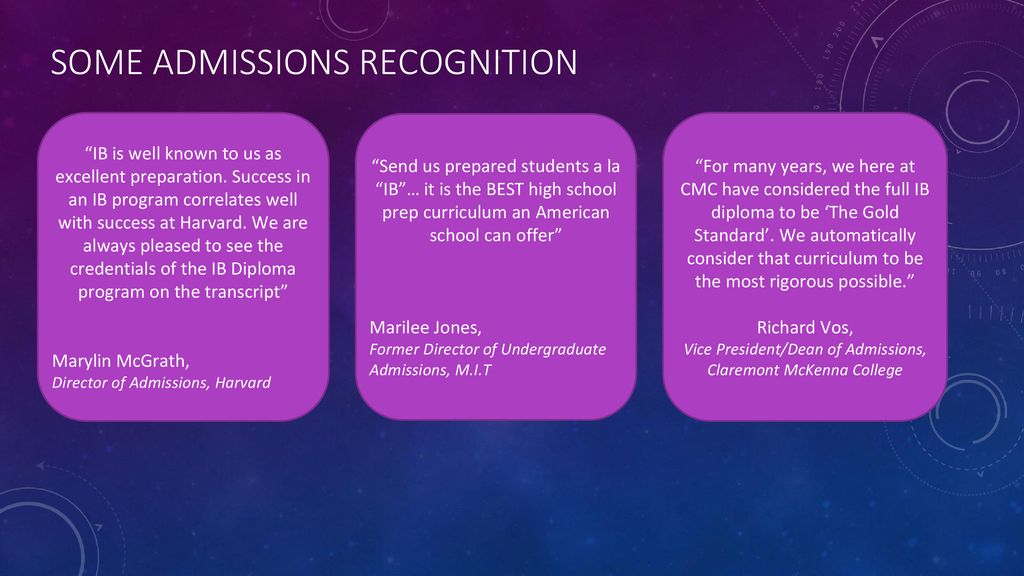 Columbia River IB Parent Group October Ppt Download columbia-river-ib-parent-group-october-ppt-download
