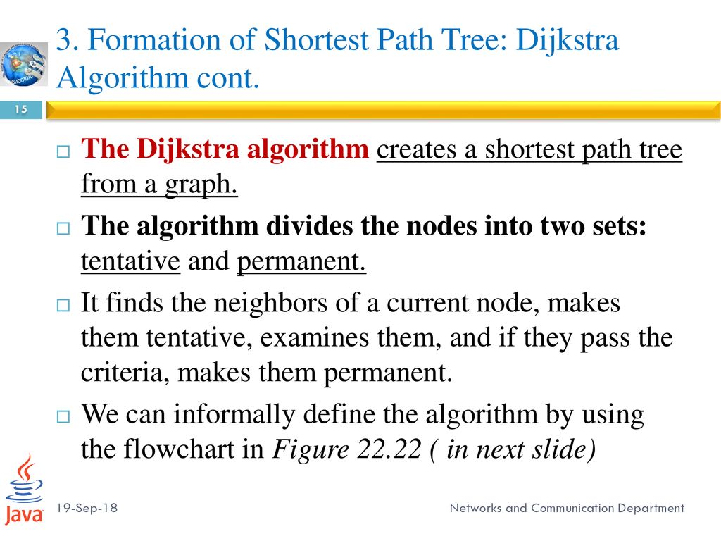 3. Formation of Shortest Path Tree: Dijkstra Algorithm cont.
