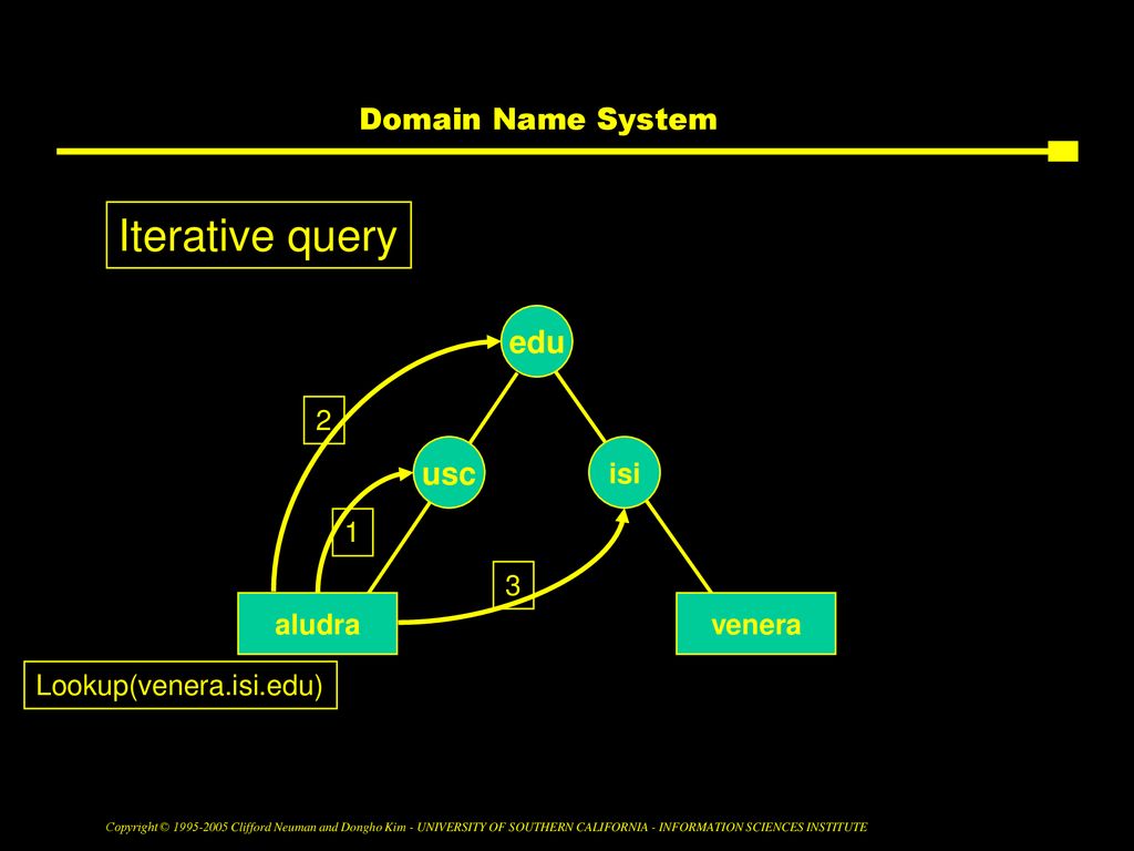 Advanced Operating Systems Lecture notes - ppt download
