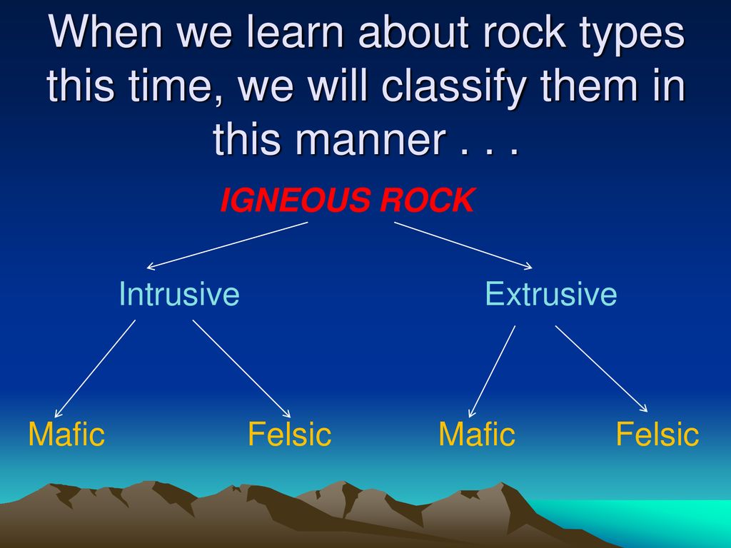 When we learn about rock types this time, we will classify them in this manner . . .