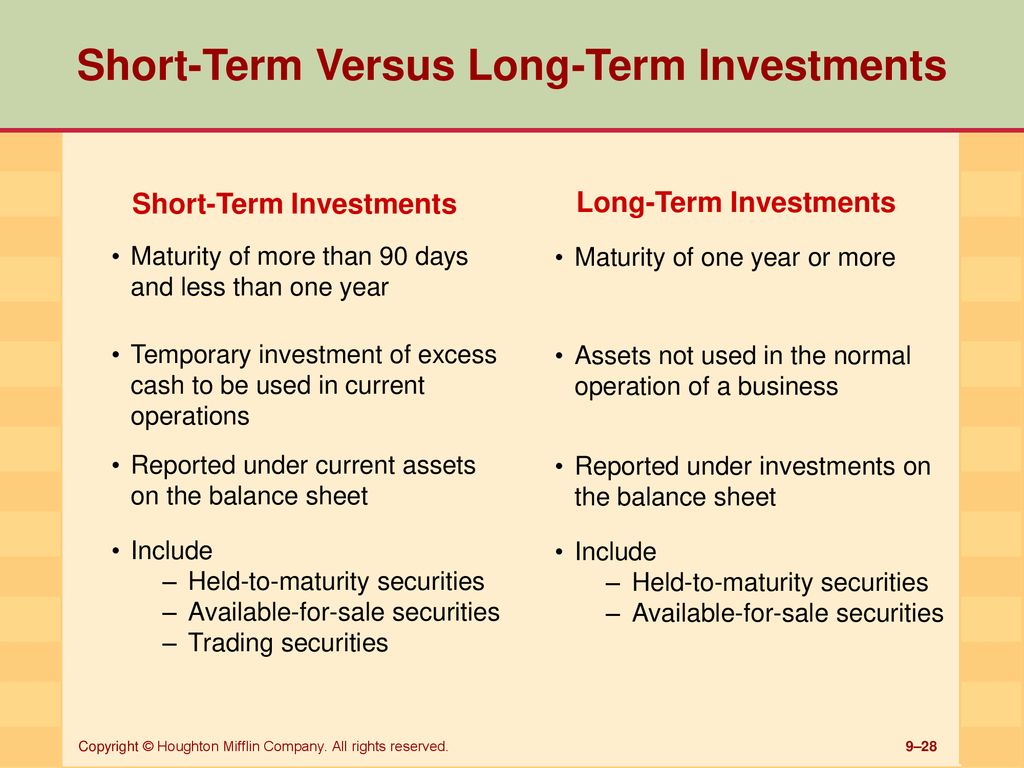 Short-Term Financial Assets - ppt download