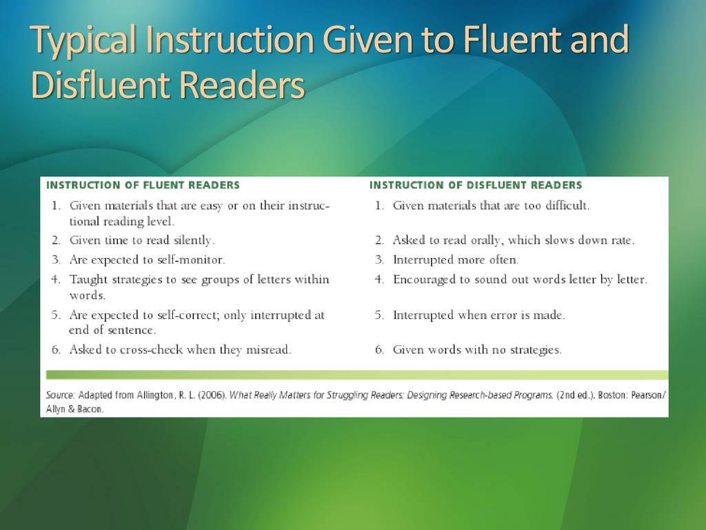 9 19 23 am chapter 10 fluency 2007 microsoft corporation all