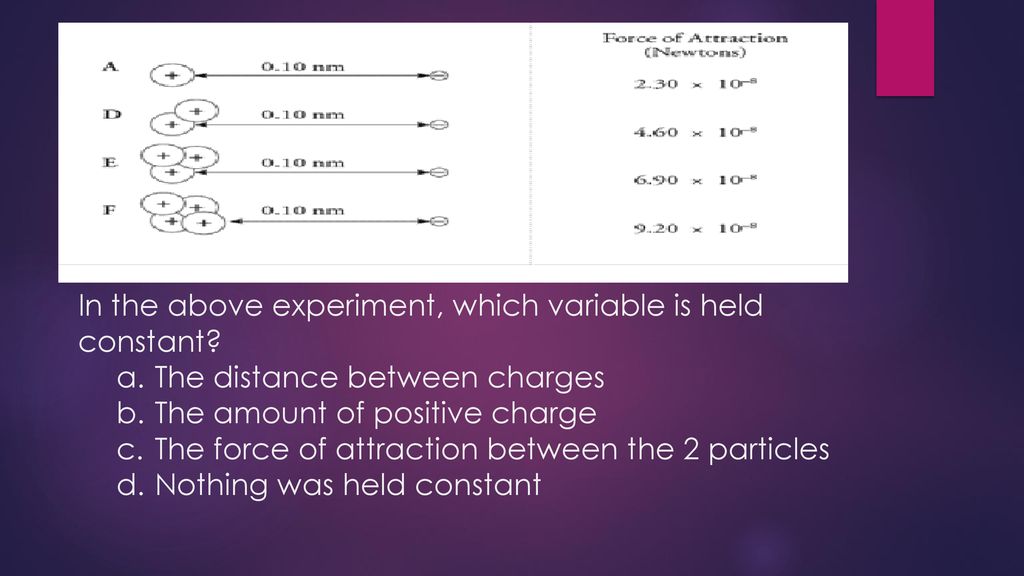 In the above experiment, which variable is held constant. a