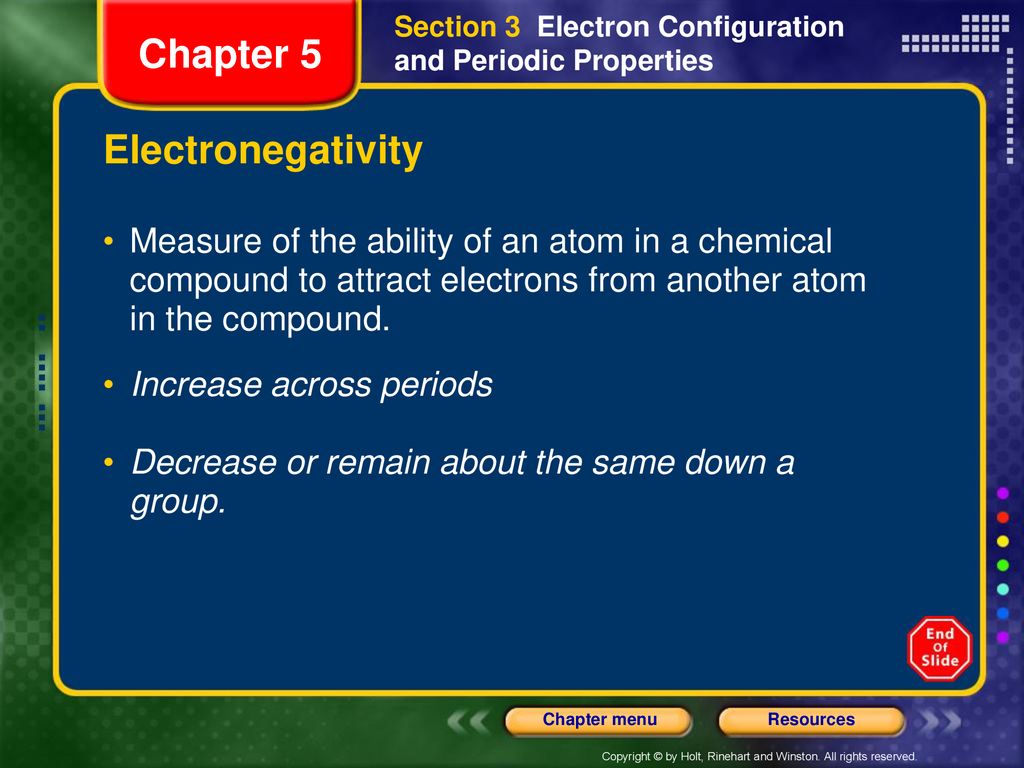 Chapter 5 Electronegativity