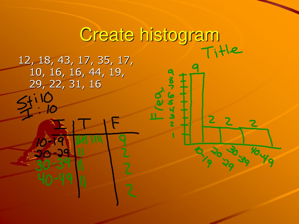 Stem leaf plots and frequency tables histograms ppt download