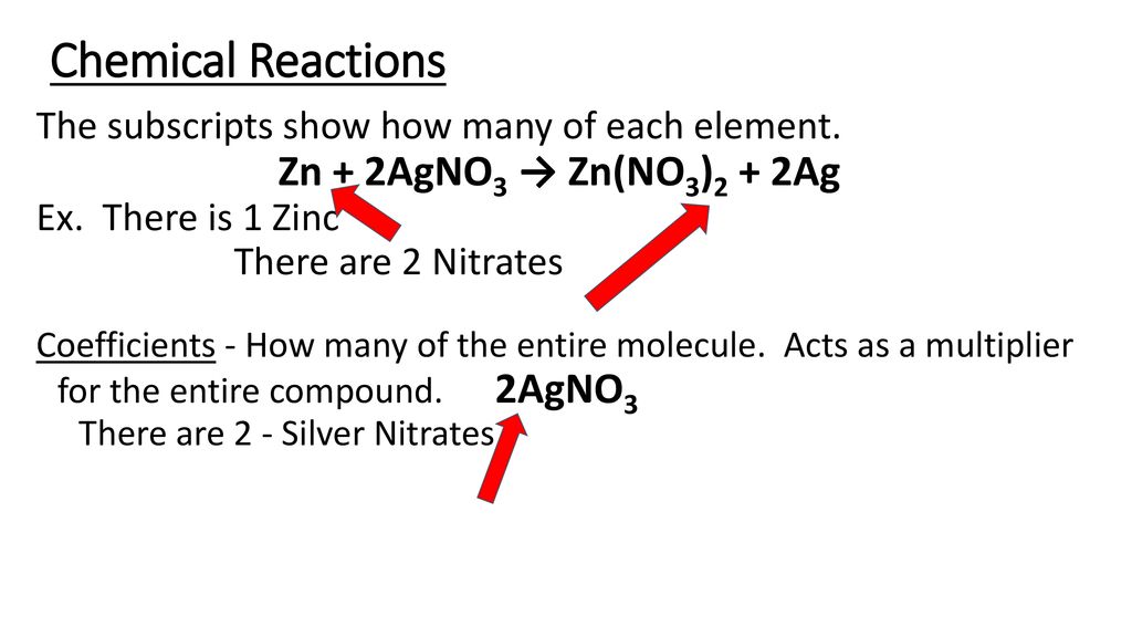 Chemical Reactions Introduction Ppt Download