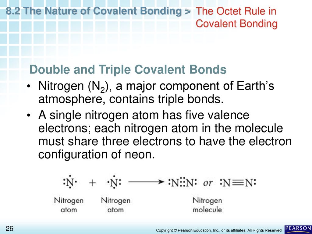 Chapter 8 Covalent Bonding 8.2 The Nature of Covalent Bonding - ppt ...