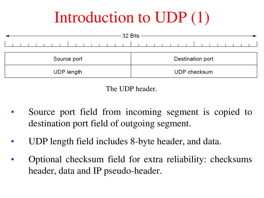 Introduction to UDP (1) The UDP header. Source port field from incoming segment is copied to destination port field of outgoing segment.