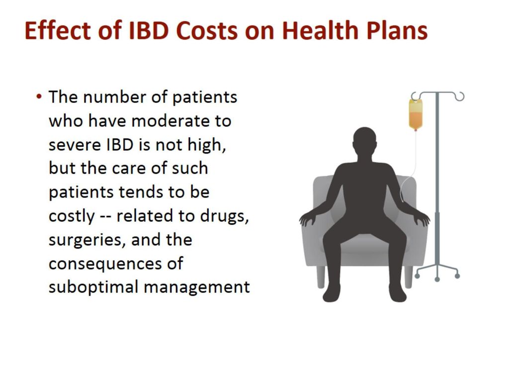 Effect of IBD Costs on Health Plans