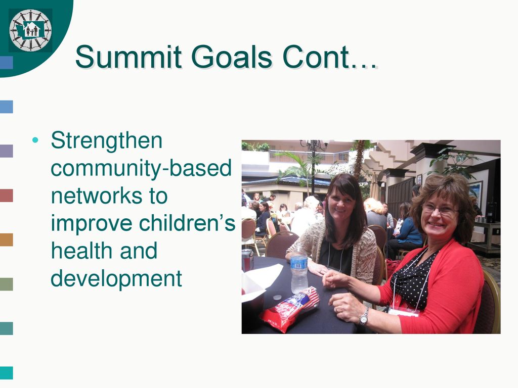 Summit Goals Cont… Strengthen community-based networks to improve children’s health and development