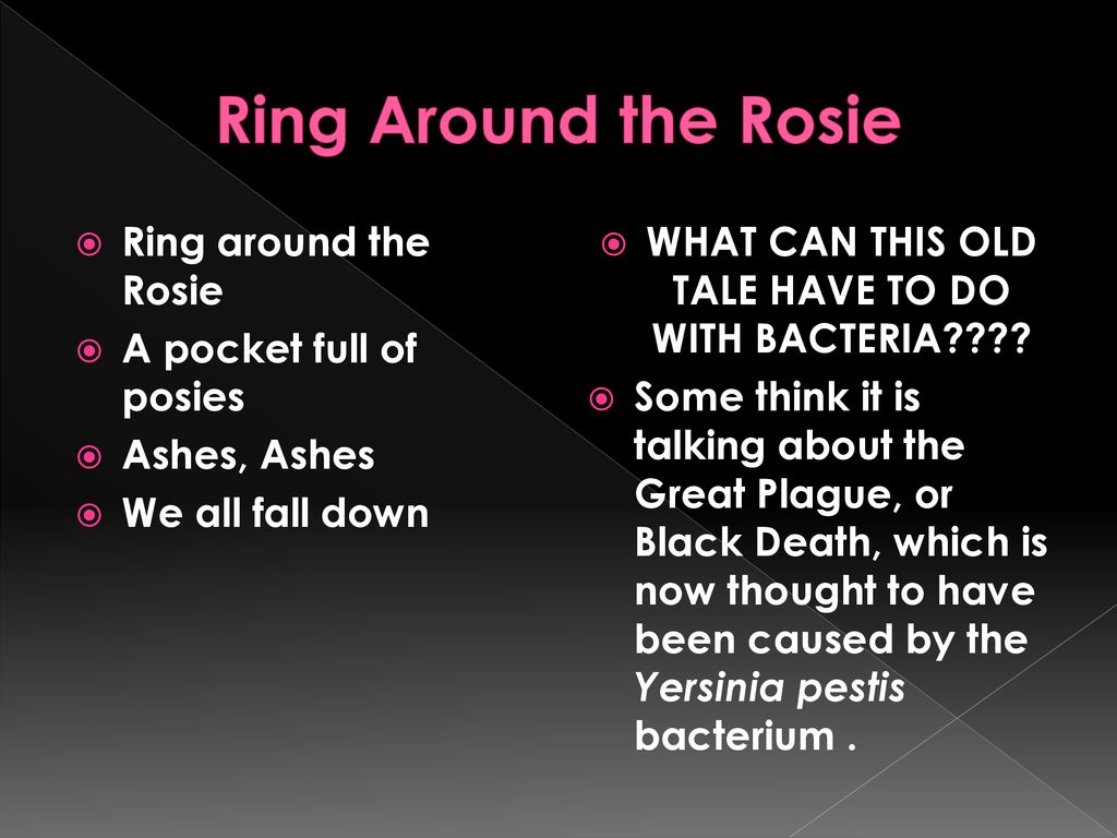Ring Around The Rosie. Meaning, Lyrics, Video - Kokotree
