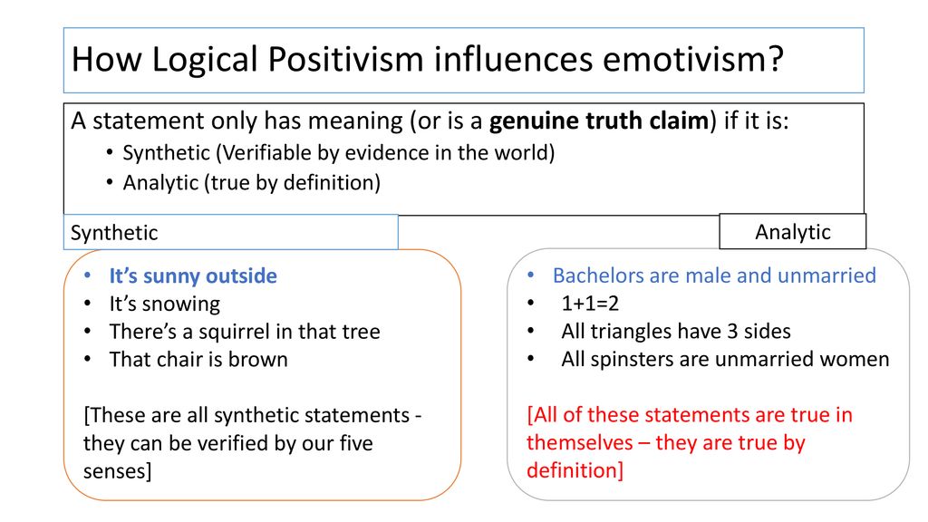 Do You Remember What Is The Difference Between Cognitivism