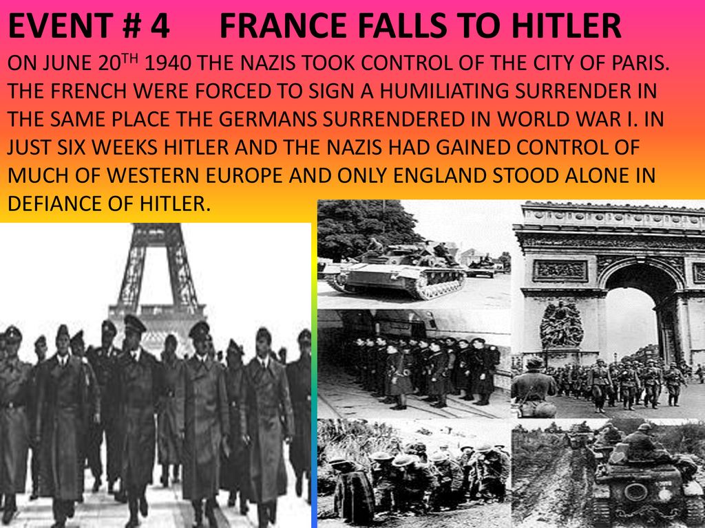 ANALYZING DOCUMENTS: THE EVENTS OF WORLD WAR II: WAR IN EUROPE TASK: - ppt download