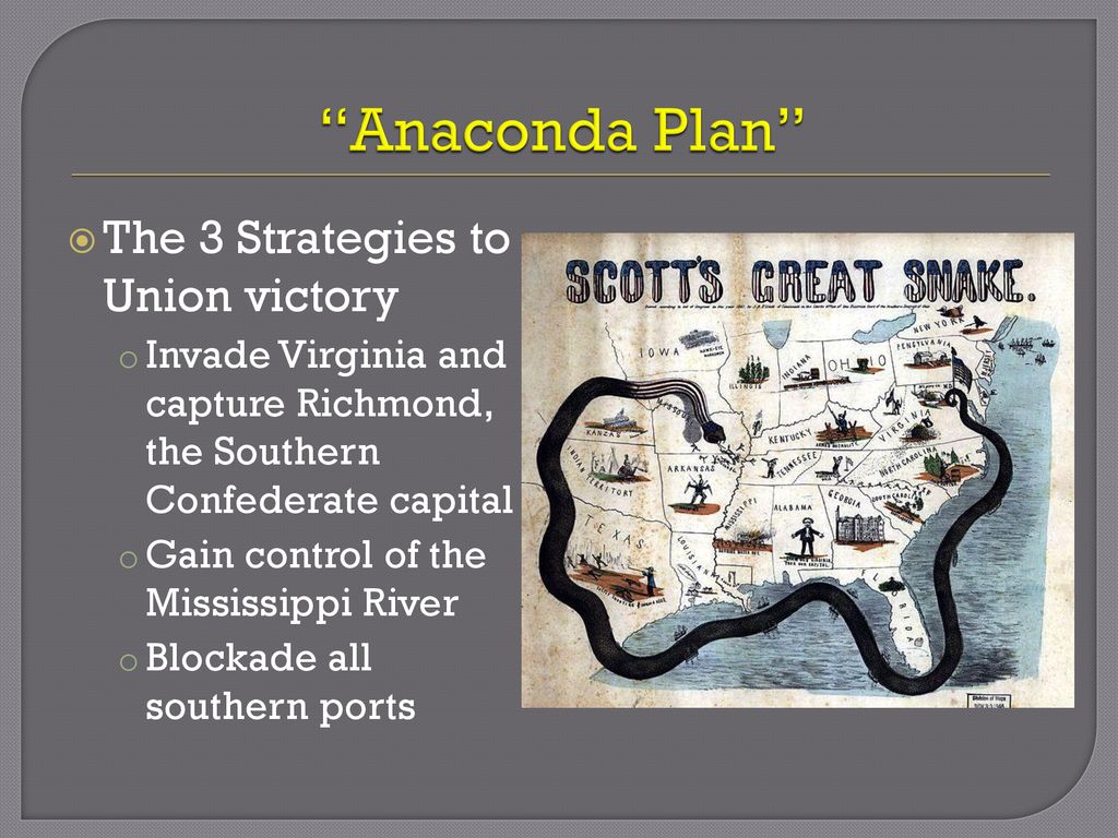 Get out a sheet of notebook paper - ppt download
