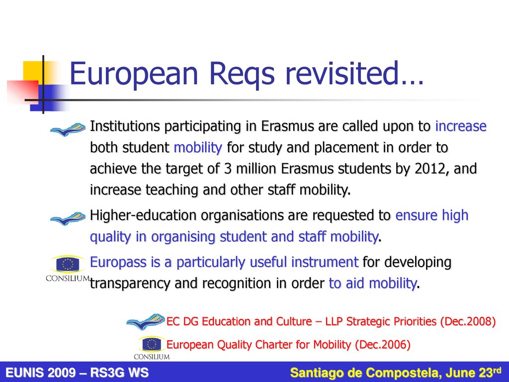 European Learner Mobility Standardization - ppt download