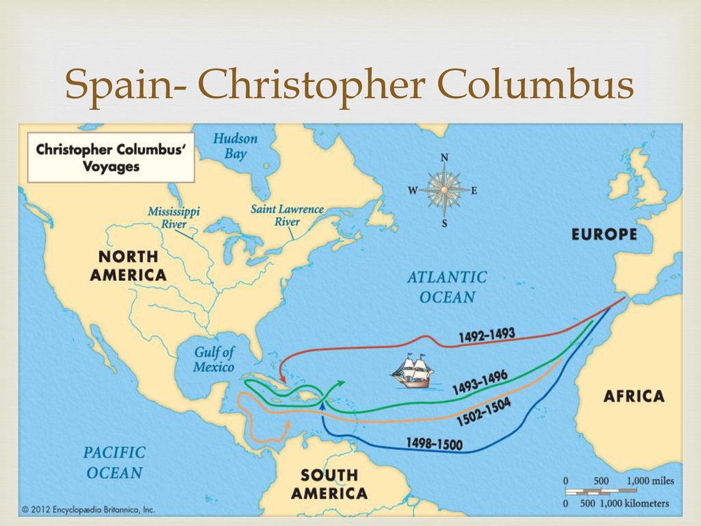 Spain- Christopher Columbus