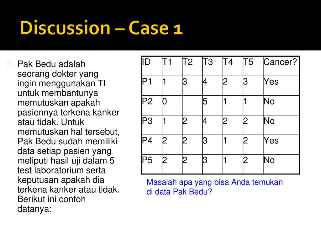 Magister Teknologi Informasi Universitas Indonesia Ppt Download
