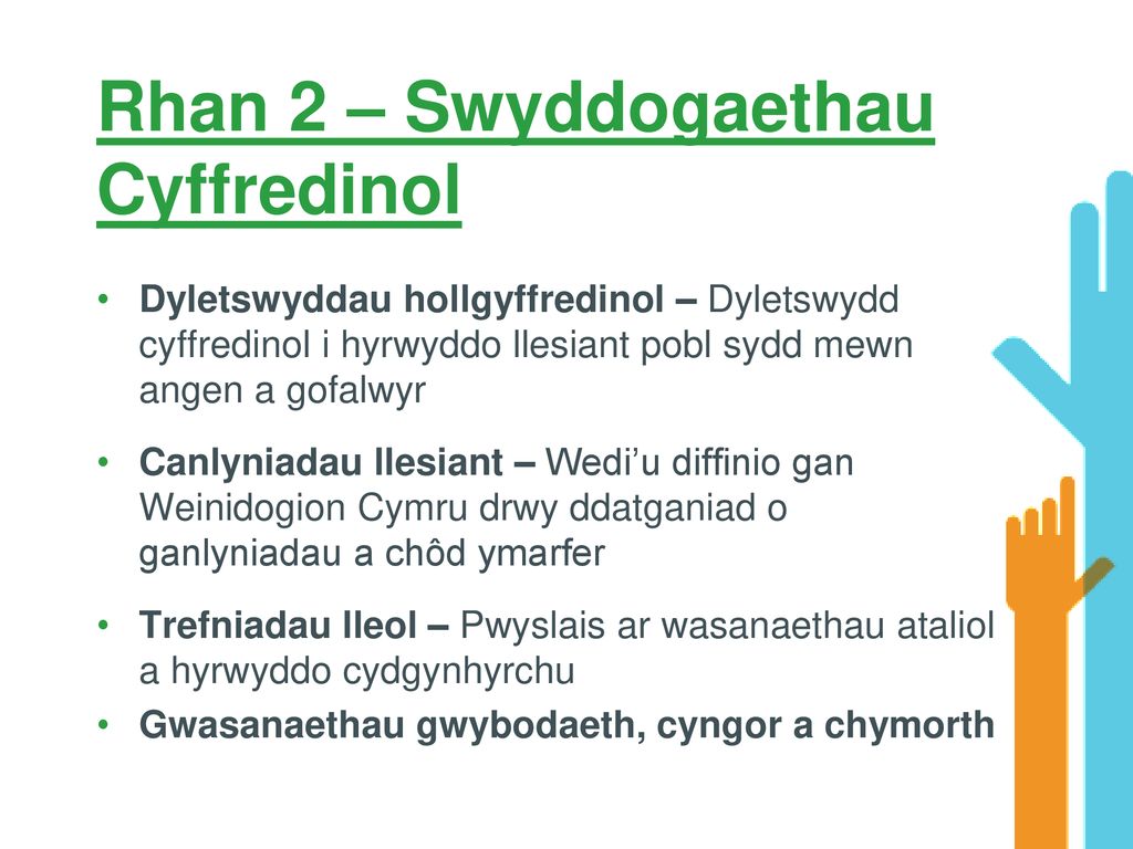amcanion-a-chanlyniadau-ppt-download