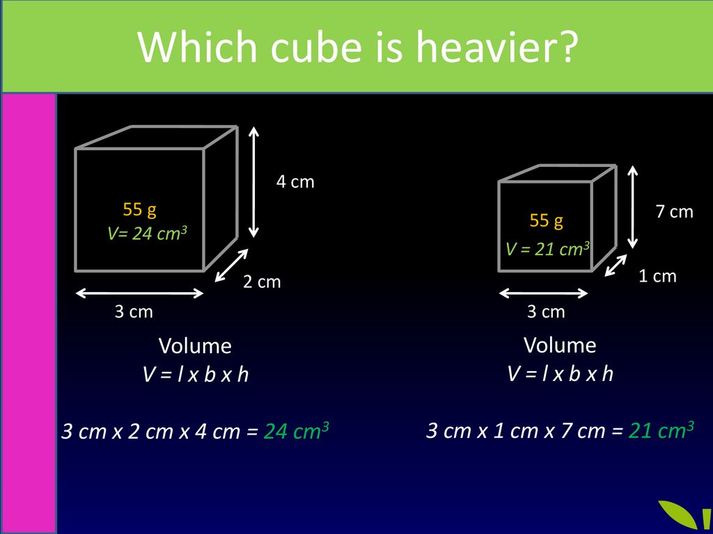 Density What Can You Tell Us About The Relationship Between Ppt Download
