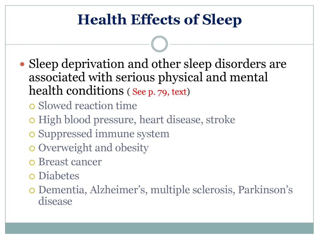 Of sleep effects physical of lack Physical Effects