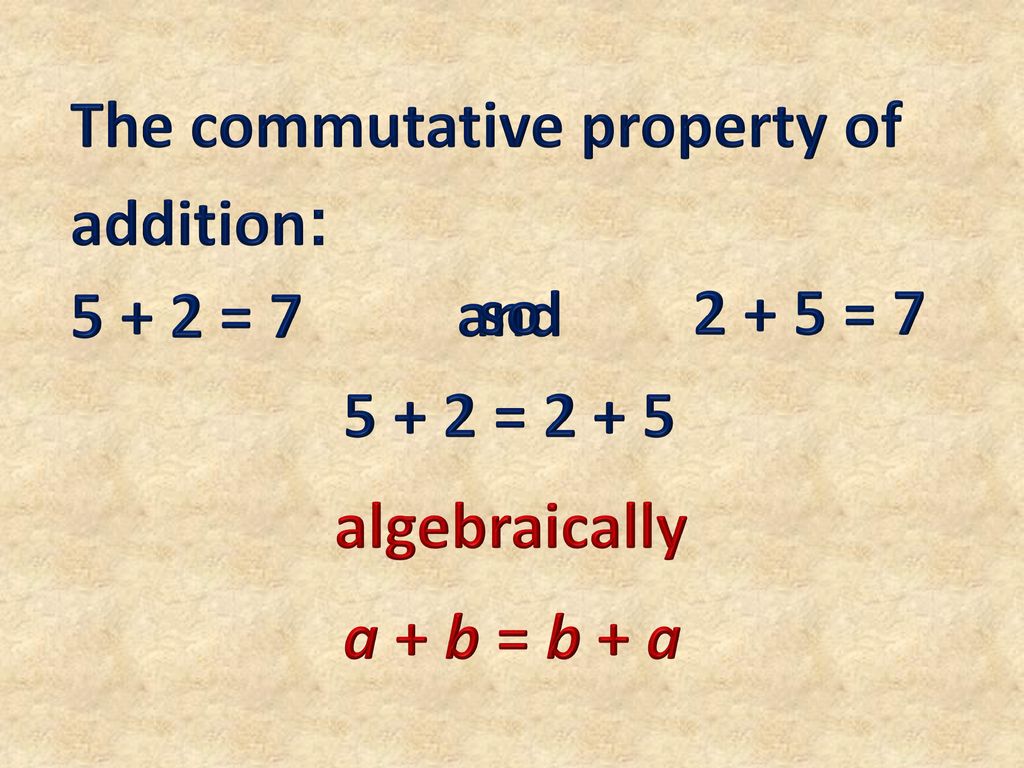 Properties of Numbers. - ppt download