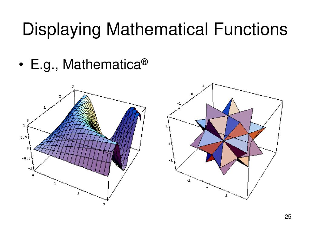 What Rules Determine Displaying Implicit Between Products Of Functions In Mathematica 12 Mathematica Stack Exchange