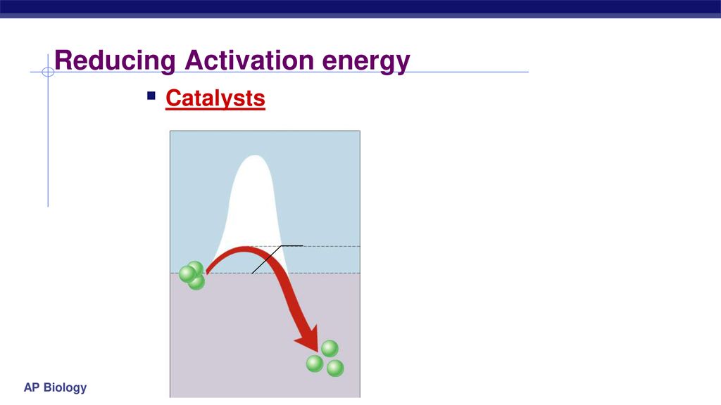 Reducing Activation energy