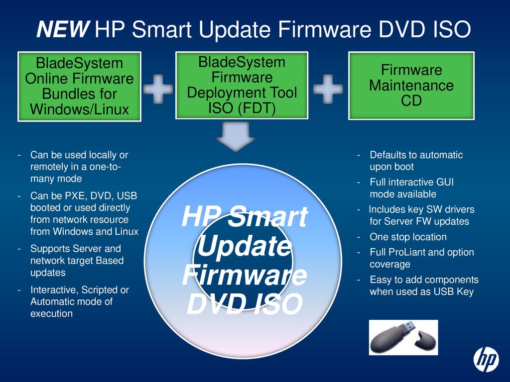 HP BladeSystem Firmware Release Sets - ppt download