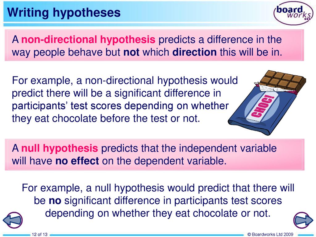 Aims and Hypotheses Worksheet: - ppt download Throughout Writing A Hypothesis Worksheet