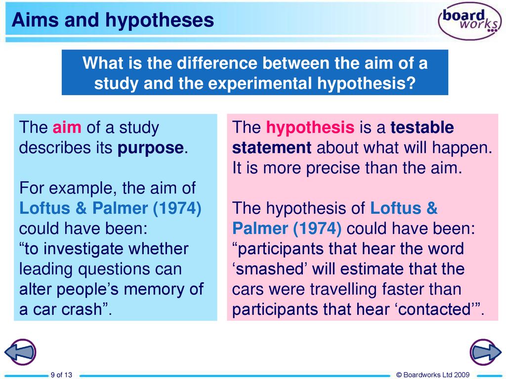 Aims and Hypotheses Worksheet: - ppt download