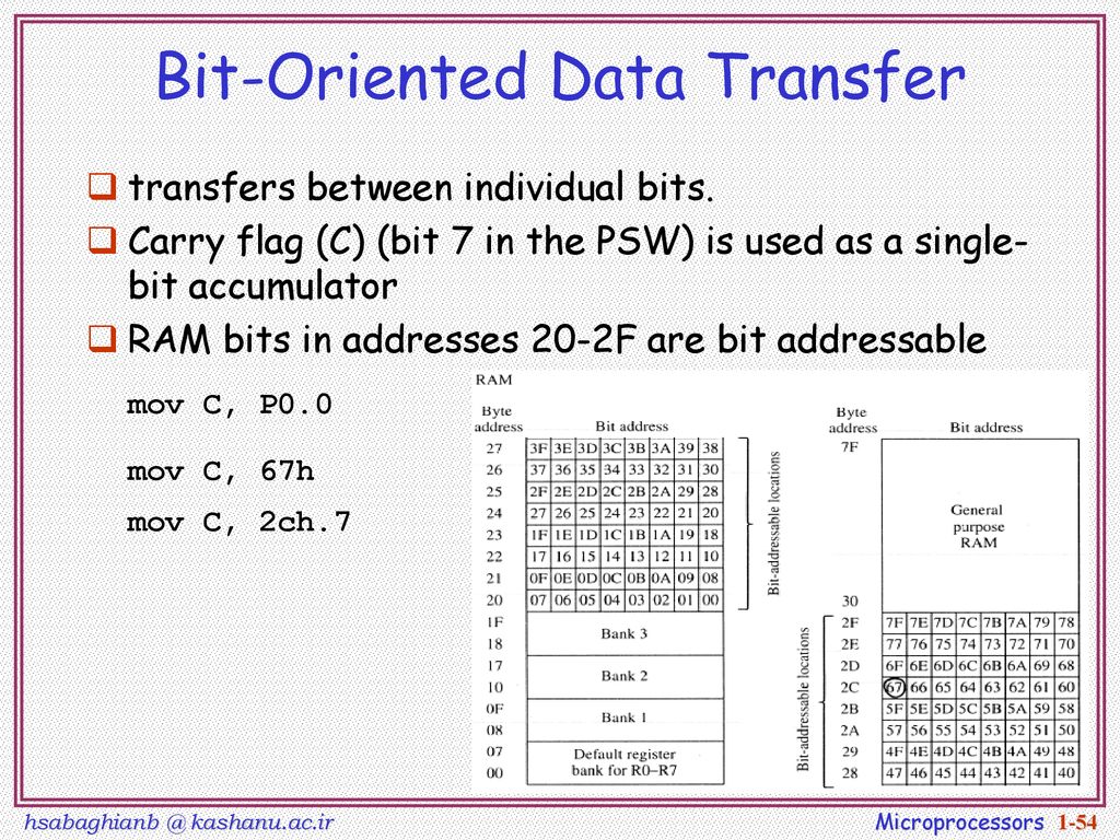 The 8051 microcontroller ppt download