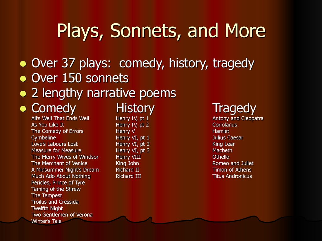 Plays, Sonnets, and More Over 37 plays: comedy, history, tragedy