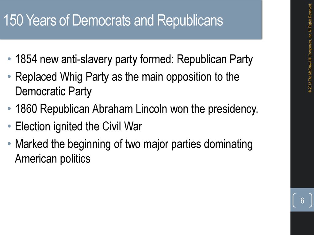 Political Parties. - Ppt Download