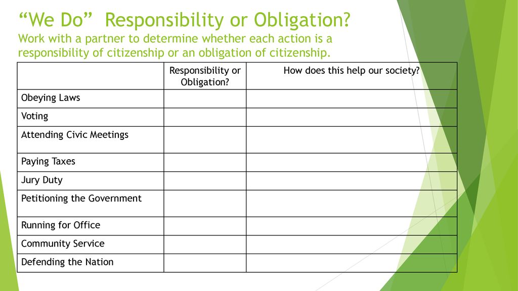We Do Responsibility or Obligation