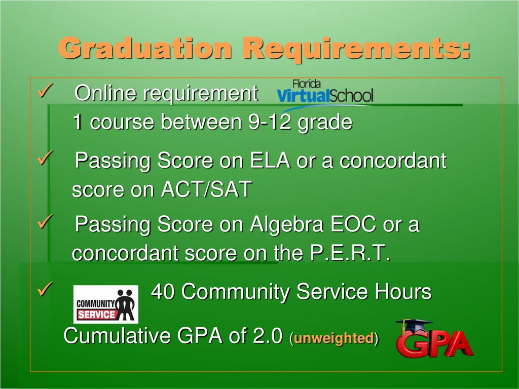 Ms. Wright 12th grade School Counselor - ppt download