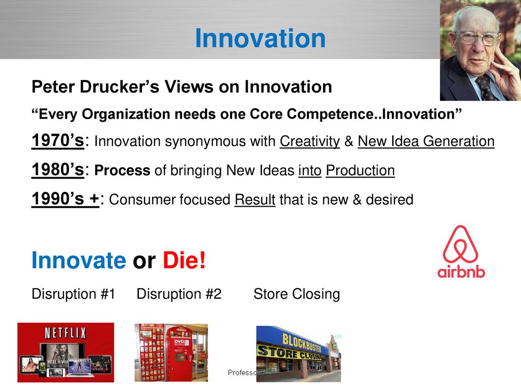 Image result for innovate or die peter drucker