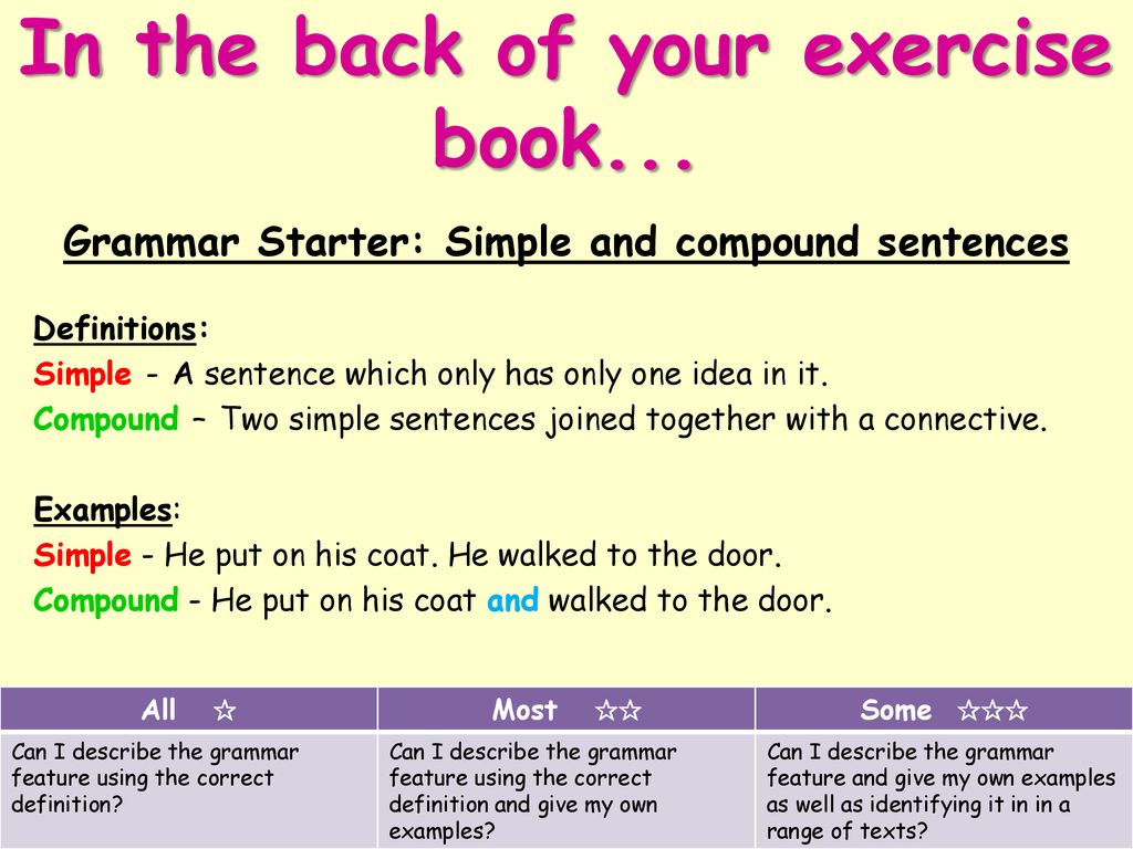 Simple And Compound Sentences Ppt Download Simple And Compound Sentences Ppt Download