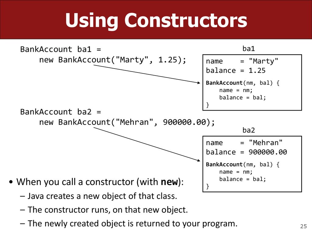Suggested Reading Java Ch Ppt Download