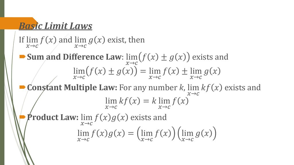 Limits And Continuity Ap Calculus Ab Ppt Download