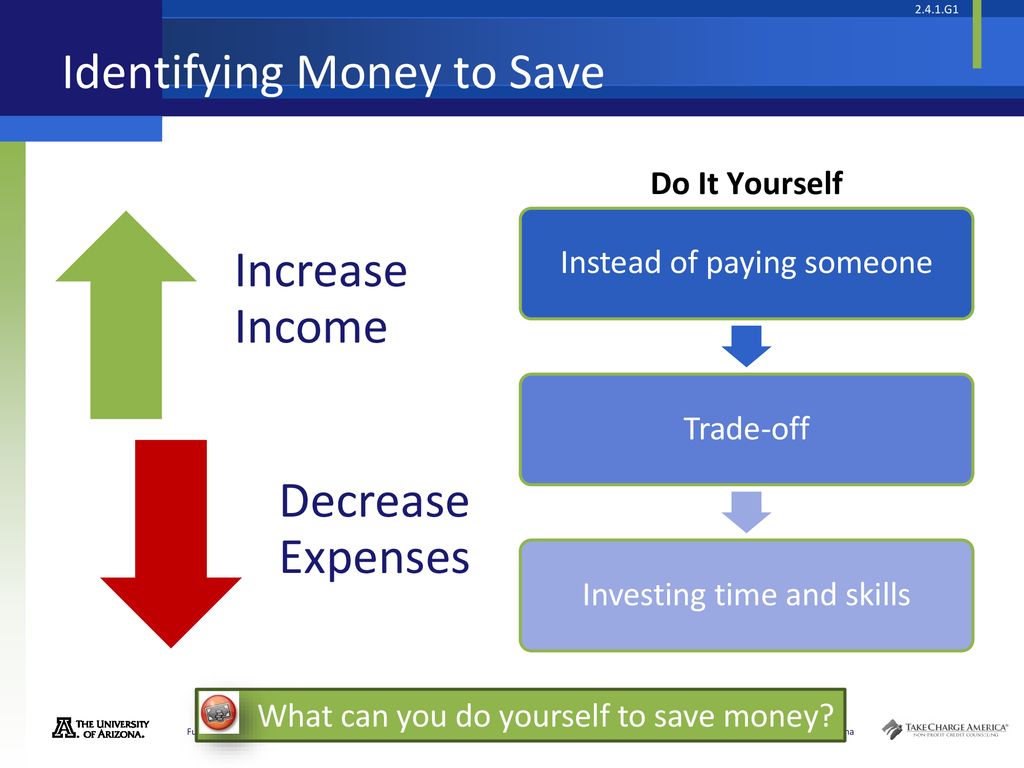 Identifying Money to Save