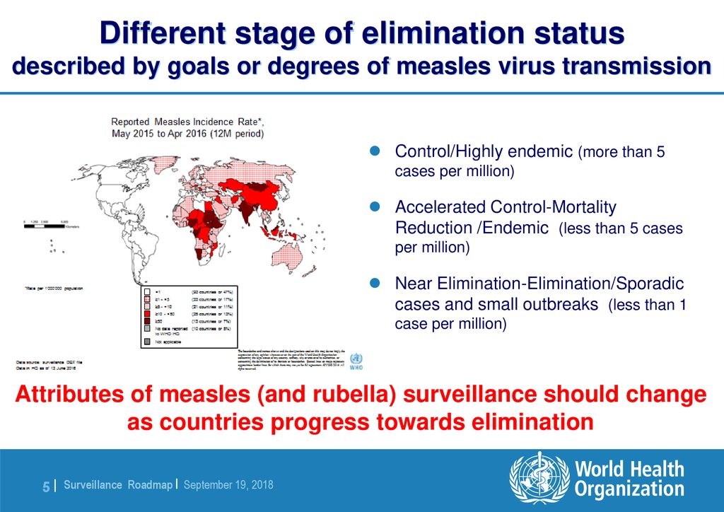Different stage of elimination status described by goals or degrees of measles virus transmission