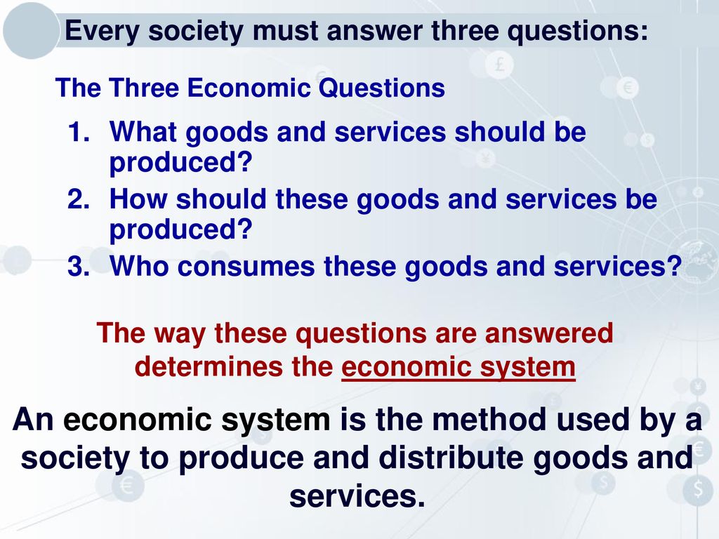 IB Economics. - ppt download