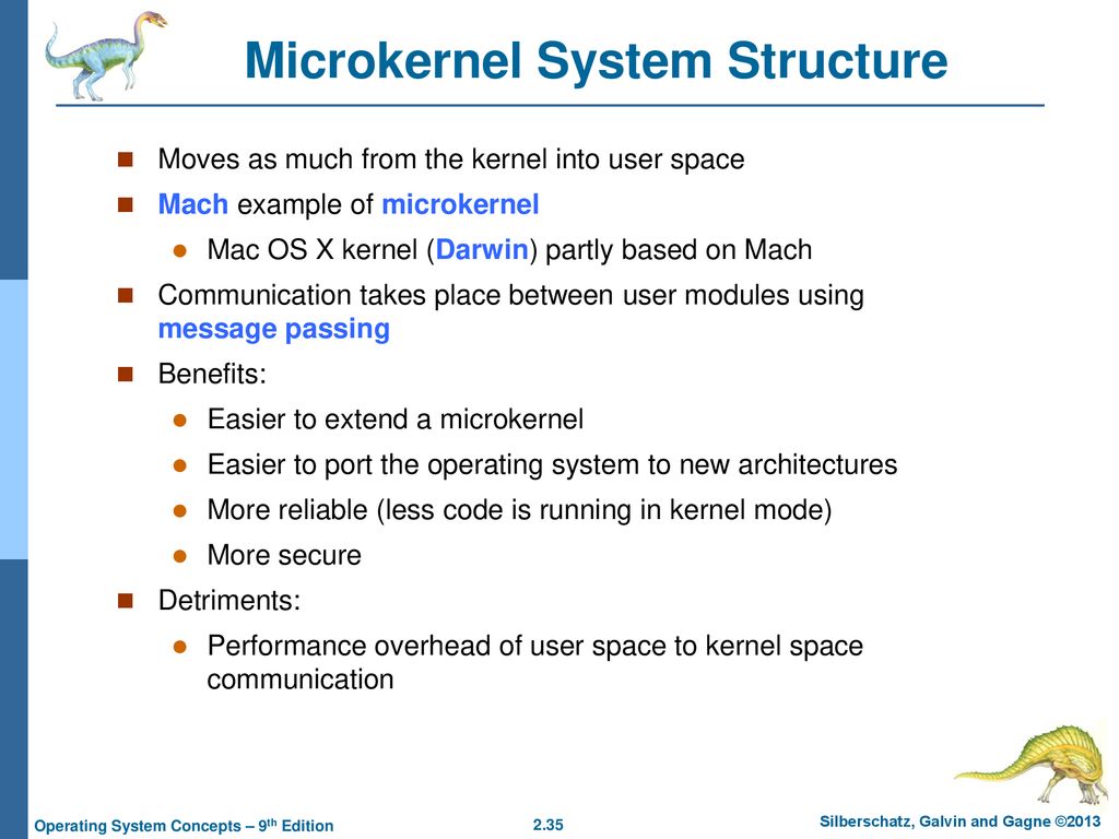 Chapter 2: Operating-System Structures - ppt download